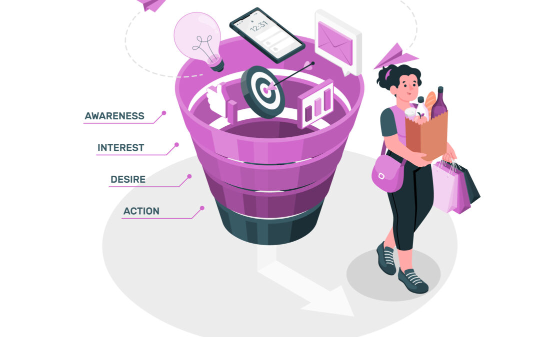 Digital Marketing Funnels: Are You Losing Leads Without Realising?