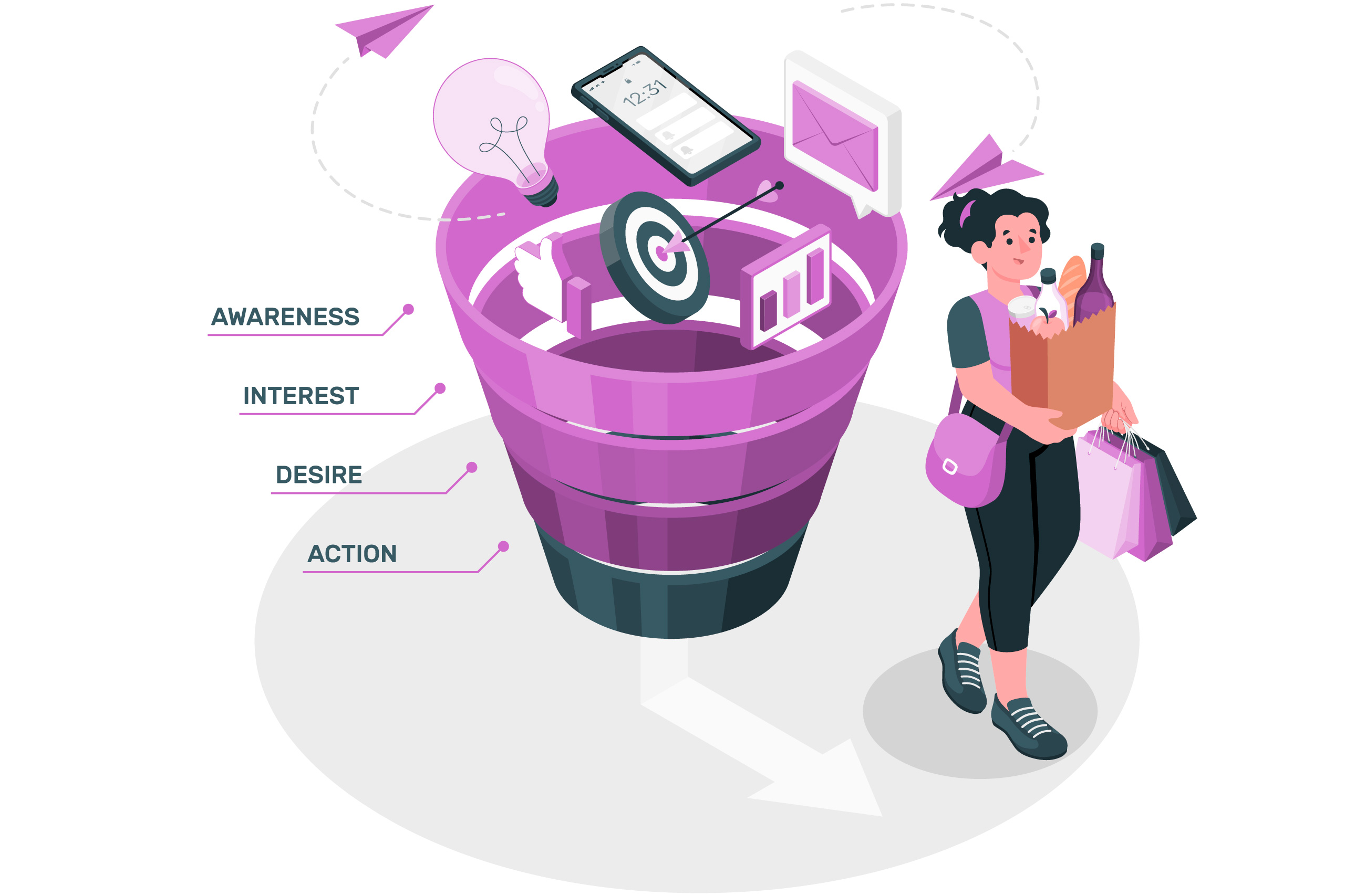 Digital Marketing Funnels: Are You Losing Leads Without Realising?